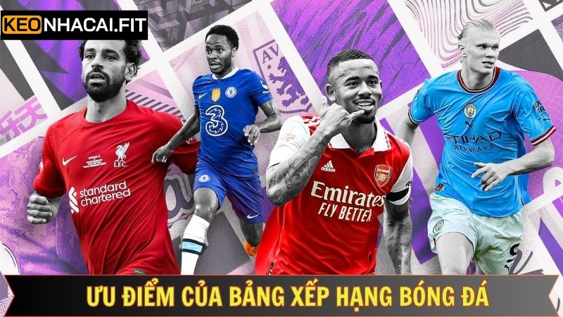 Bảng Xếp Hạng Bóng Đá Hôm Nay 2 Kèo Nhà Cái là địa chỉ tốt nhất để theo dõi BXH bóng đá