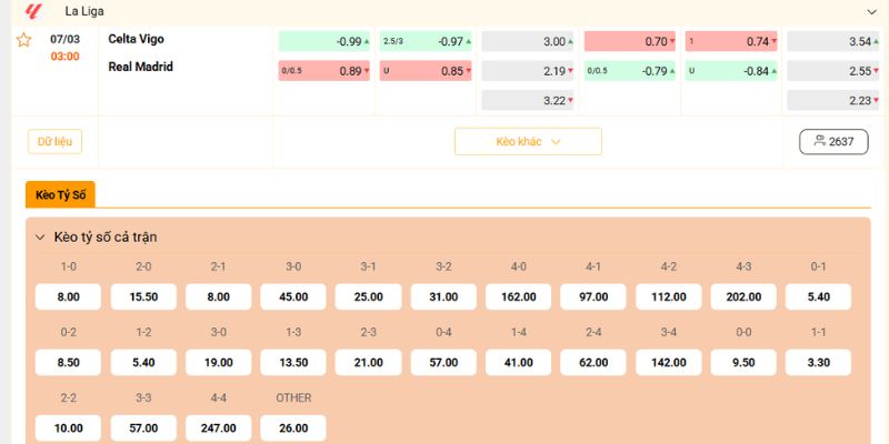 Soi Kèo Celta Vigo Vs Real Madrid 03:00 Ngày 07/03 Giải La Liga 3 Nhận định tỷ lệ Celta Vigo vs Real Madrid mới nhất