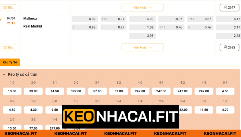 Dự Đoán Mallorca Vs Real Madrid 21H15 Ngày 04/04 Tại La Liga 3 Soi kèo chuẩn xác trận Mallorca vs Real Madrid