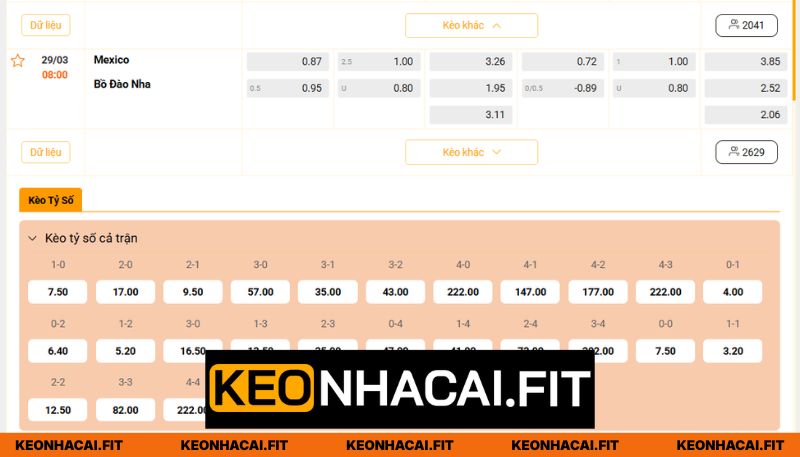 Nhận Định Mexico Vs Bồ Đào Nha Lúc 8h00 Ngày 29/03 3 Nhận định Mexico - Bồ Đào Nha chi tiết