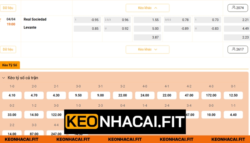 Soi Kèo Trận Đấu Real Sociedad Vs Levante Lúc 19H00 Ngày 04/04 3 Nhận định tỉ lệ kèo Real Sociedad vs Levante