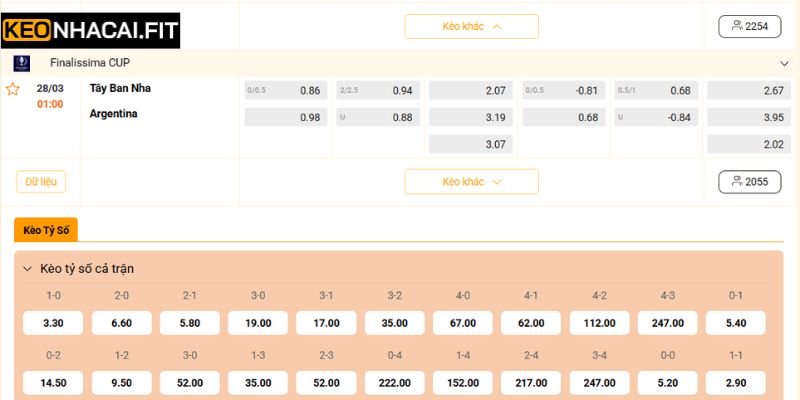 Soi Kèo Tây Ban Nha Vs Argentina Vào Lúc 1h00 Ngày 28/03 3 Soi kèo chuẩn xác của trận Tây Ban Nha vs Argentina