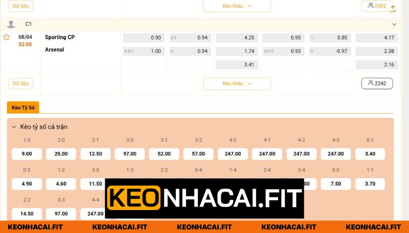 Sporting CP Vs Arsenal - Dự Đoán Kết Quả 2H00 Ngày 8/4 3 Chuyên gia soi kèo trận 2h00 ngày 8/4