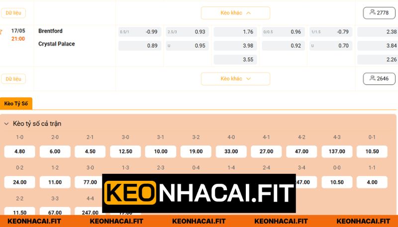 Nhận Định Brentford Vs Crystal Palace Lúc 21H00 Ngày 17/05 - Premier League 3 Đánh giá kèo cược trận đấu cùng Keonhacai