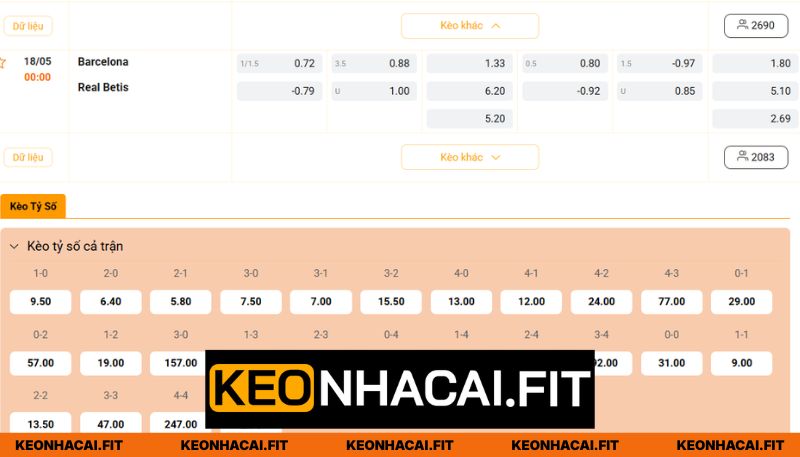 Nhận Định FC Barcelona Vs Real Betis 2h15 Ngày 18/05 - La Liga 3 Soi kèo siêu chuẩn giữa FC Barcelona vs Real Betis