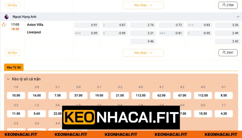 Nhận Định Aston Villa Vs Liverpool Lúc 02H00 Ngày 16/05 - Premier League 3 Dự đoán kèo đấu Aston Villa vs Liverpool