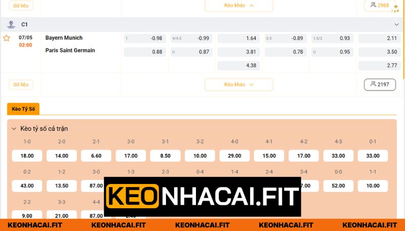 Nhận Định Bayern Munich Vs Paris Saint Germain Vào 02h00 07/05 3 Nhận định soi kèo cực chuẩn của trận