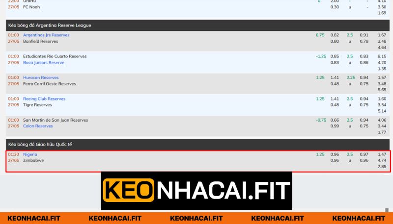 Nhận định kèo đấu cùng Keonhacai