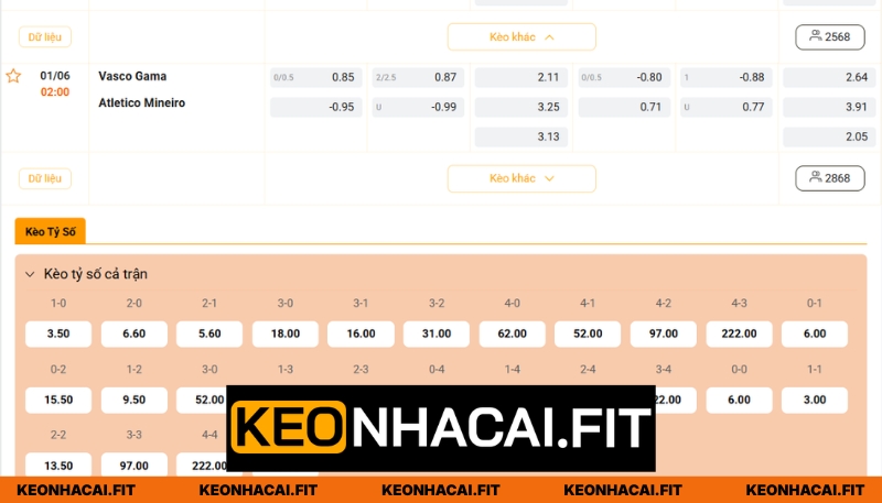 Nhận Định Vasco Gama Vs Atletico Mineiro Lúc 2H00 Ngày 01/06 - VĐQG Brazil 3 Nhận định trận cầu Vasco Gama - Atletico Mineiro