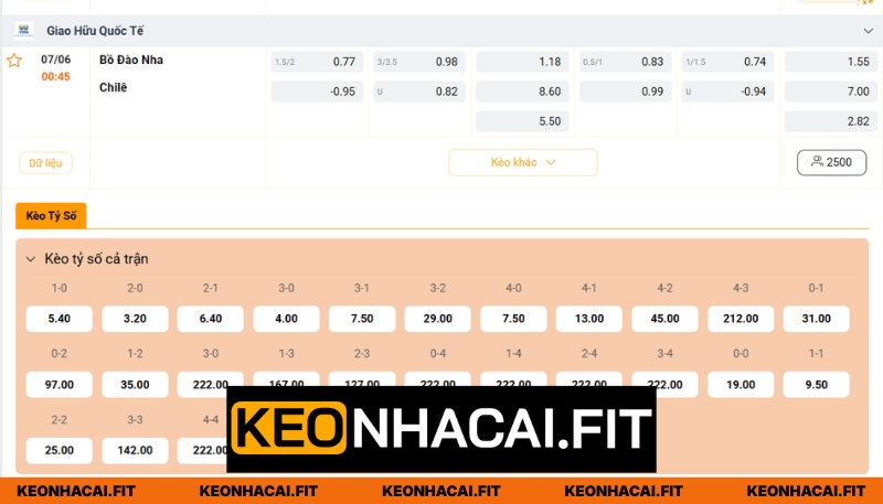 Nhận Định Bồ Đào Nha Vs Chile Lúc 00H45 Ngày 07/06 - Giao Hữu Quốc Tế 3 Cùng đánh giá tỷ lệ kèo trận đấu với Keonhacai