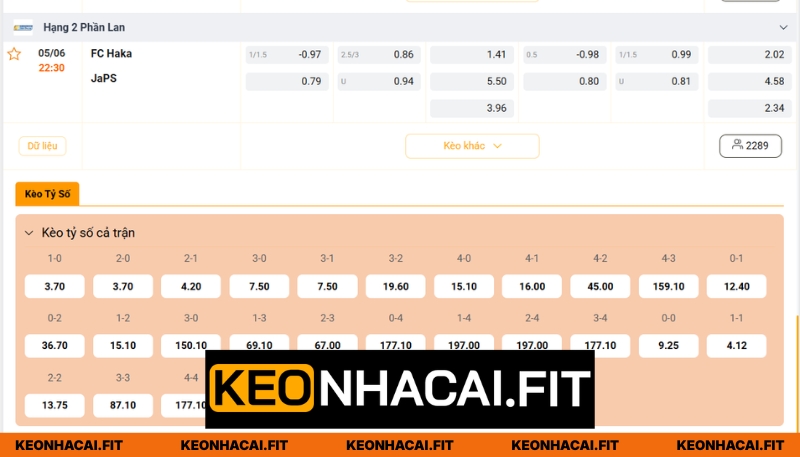 Nhận Định FC Haka Vs JaPS Lúc 22H30 Ngày 05/06 - Giải Hạng 2 Phần Lan 3 Soi kèo và nhận định chi tiết màn so tài giữa hai CLB