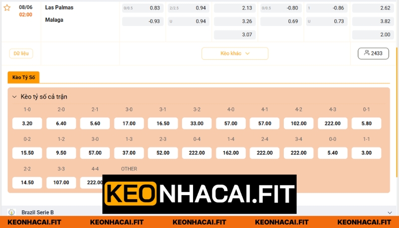 Nhận định kết quả trận 2H00 ngày 08/06